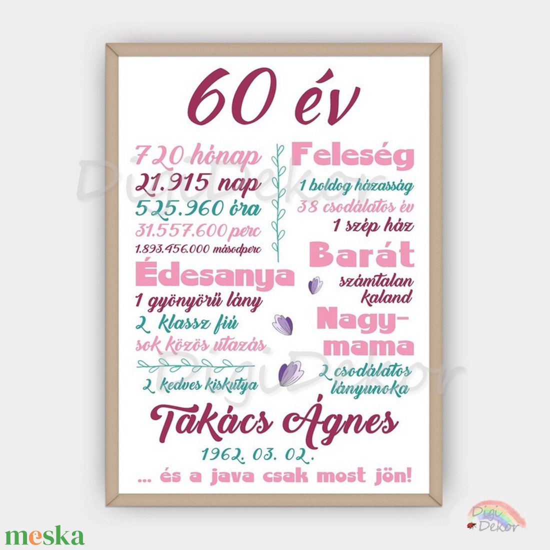 Személyre szabott születésnapi tábla nőknek. Egyedi szülinapi ajándék életeseményekkel, névre szólóan. A3, A4. - otthon & lakás - dekoráció - kép & falikép - táblakép - Meska.hu Személyre szabott születésnapi tábla nőknek. Egyedi szülinapi ajándék életeseményekkel, névre szólóan. A3, A4. - otthon & lakás - dekoráció - kép & falikép - táblakép - Meska.hu