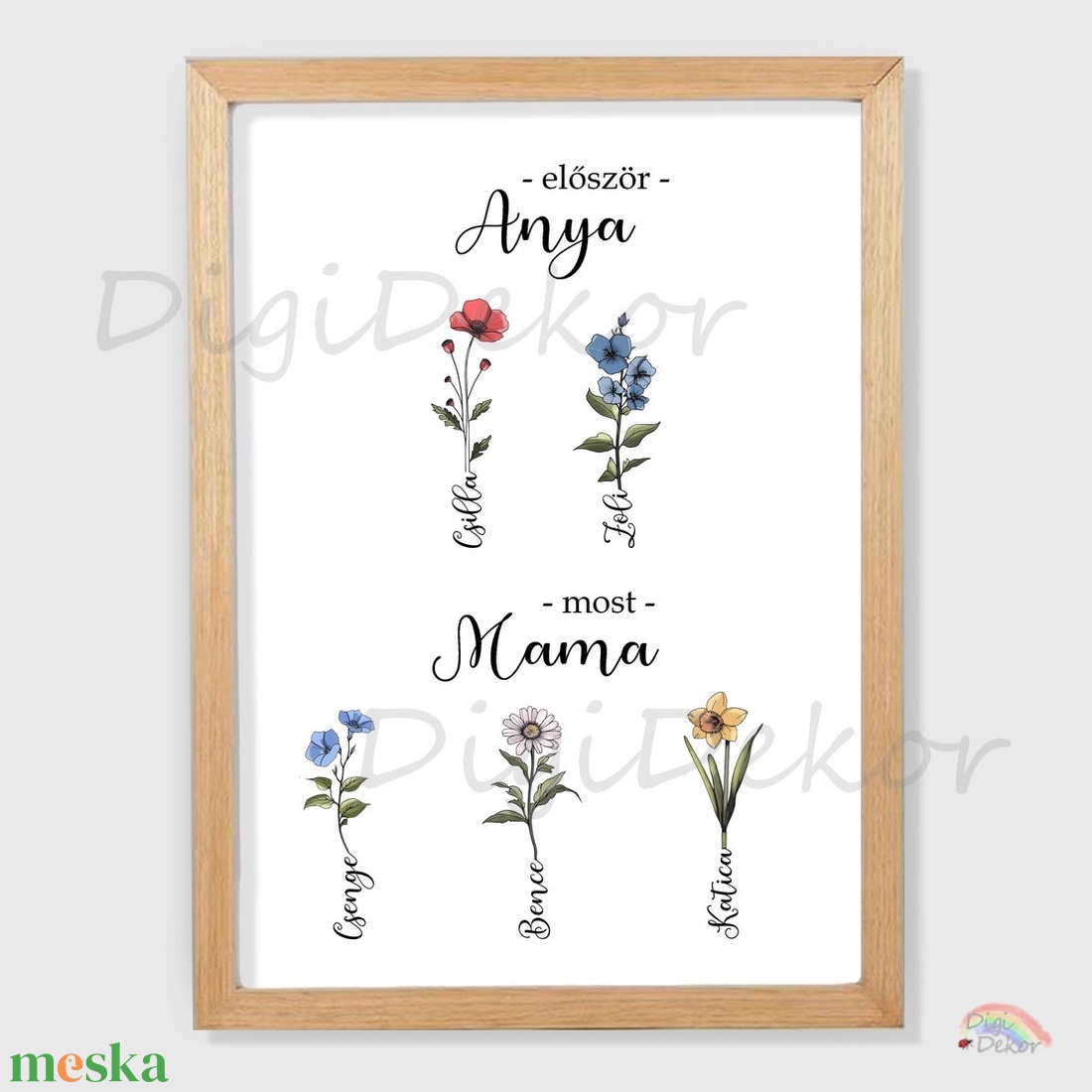 Először Anya, most Mama. Hónapok virágai az unokák neveivel. Anyák napjára.  - otthon & életmód - dekoráció - kép & falikép - poszter - Meska.hu