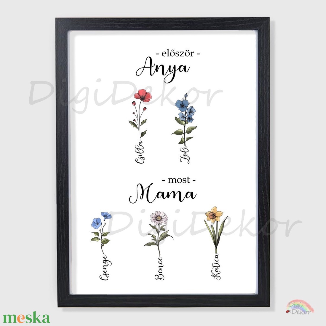 Először Anya, most Mama. Hónapok virágai az unokák neveivel. Anyák napjára.  - otthon & életmód - dekoráció - kép & falikép - poszter - Meska.hu