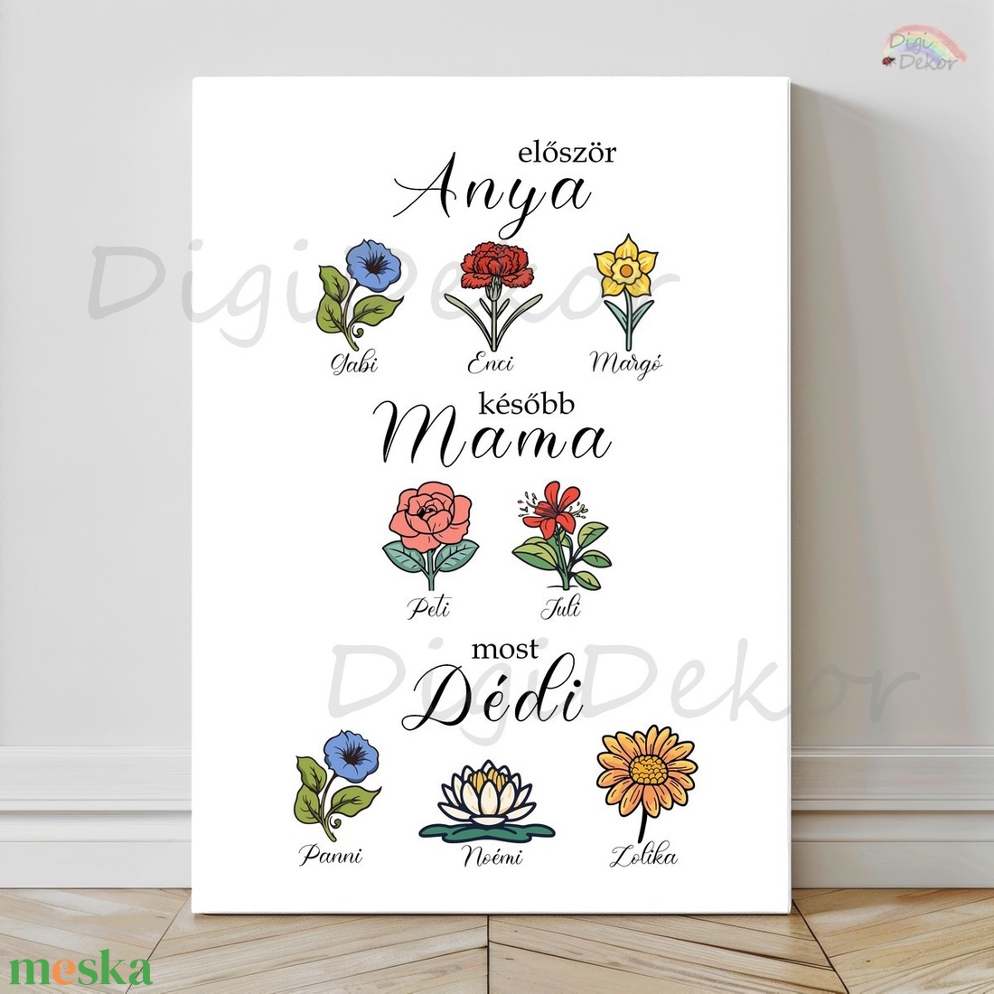 Először Anya, majd Mama, most Dédi. Hónapok virágai az unokák, dédunokák neveivel. Anyák napjára. - otthon & életmód - dekoráció - kép & falikép - poszter - Meska.hu Először Anya, majd Mama, most Dédi. Hónapok virágai az unokák, dédunokák neveivel. Anyák napjára. - otthon & életmód - dekoráció - kép & falikép - poszter - Meska.hu