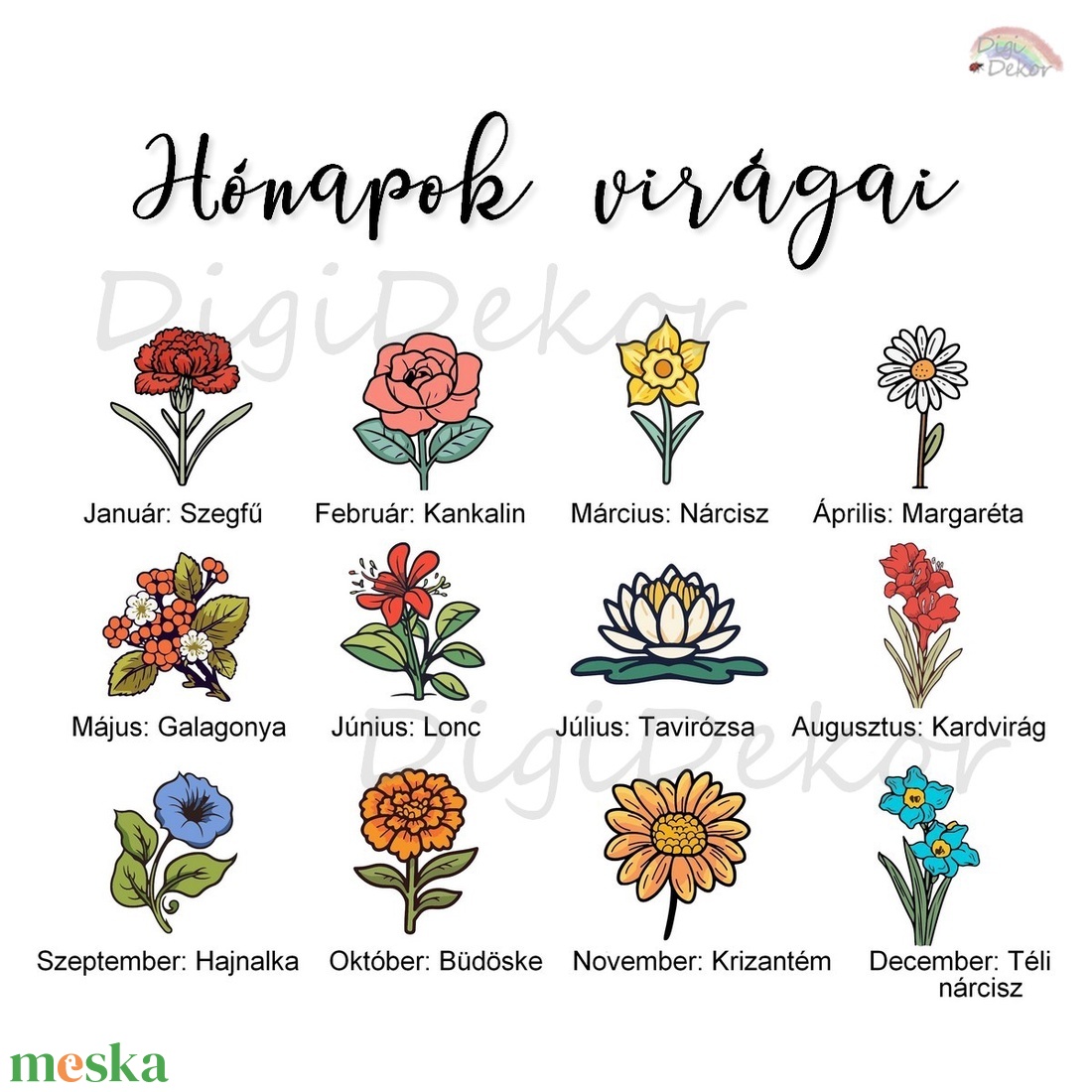 Először Anya, majd Mama, most Dédi. Hónapok virágai az unokák, dédunokák neveivel. Anyák napjára. - otthon & életmód - dekoráció - kép & falikép - poszter - Meska.hu Először Anya, majd Mama, most Dédi. Hónapok virágai az unokák, dédunokák neveivel. Anyák napjára. - otthon & életmód - dekoráció - kép & falikép - poszter - Meska.hu