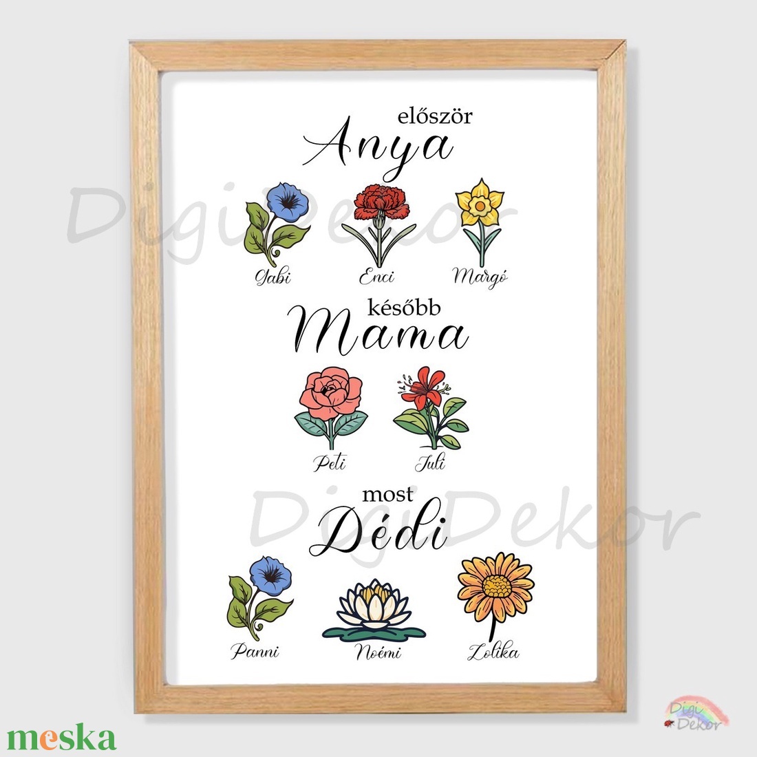 Először Anya, majd Mama, most Dédi. Hónapok virágai az unokák, dédunokák neveivel. Anyák napjára. - otthon & életmód - dekoráció - kép & falikép - poszter - Meska.hu Először Anya, majd Mama, most Dédi. Hónapok virágai az unokák, dédunokák neveivel. Anyák napjára. - otthon & életmód - dekoráció - kép & falikép - poszter - Meska.hu