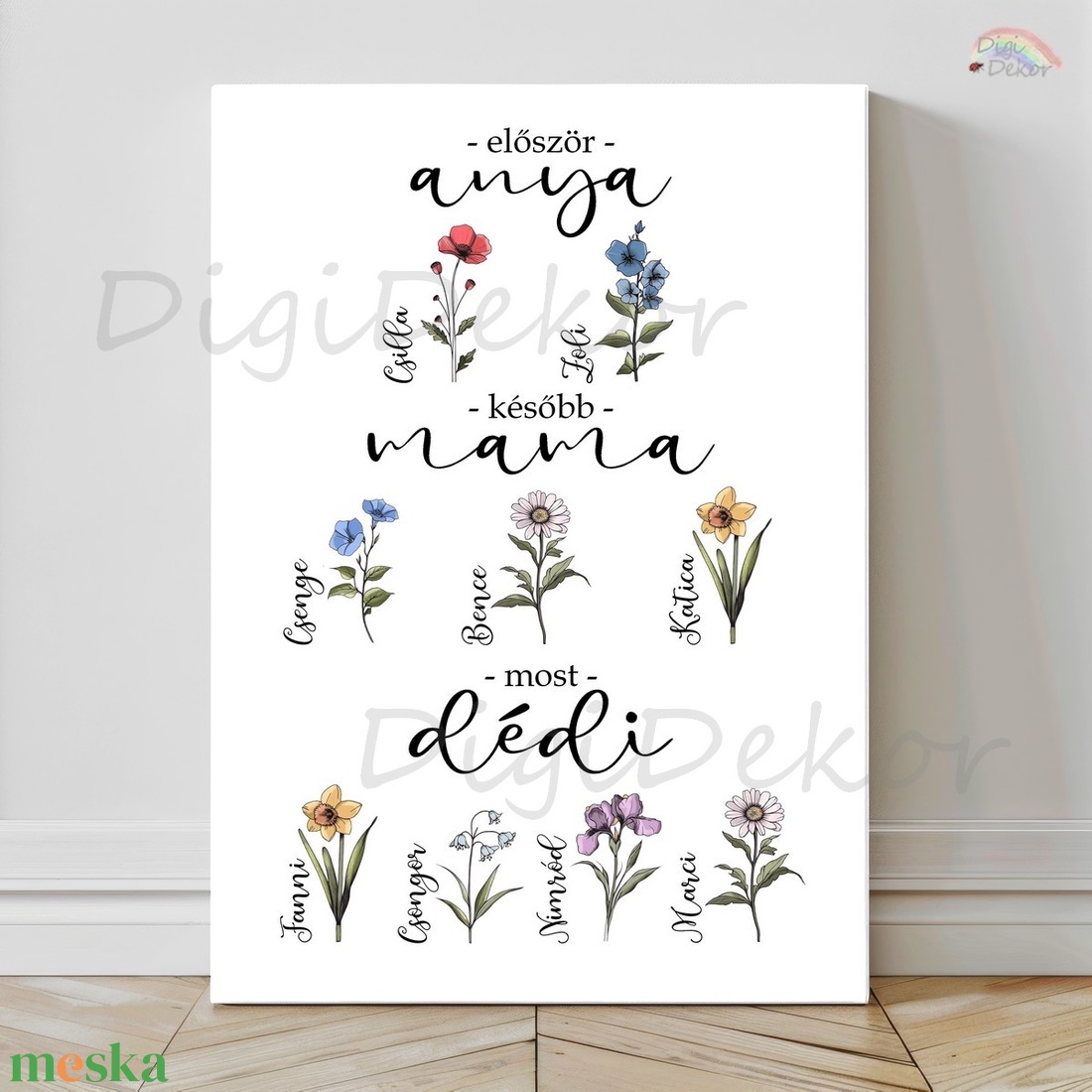 Anya, Mama, Dédi. Anyák napi ajándék a hónap virágaival. Névre szóló meglepetés.  - otthon & életmód - dekoráció - kép & falikép - poszter - Meska.hu