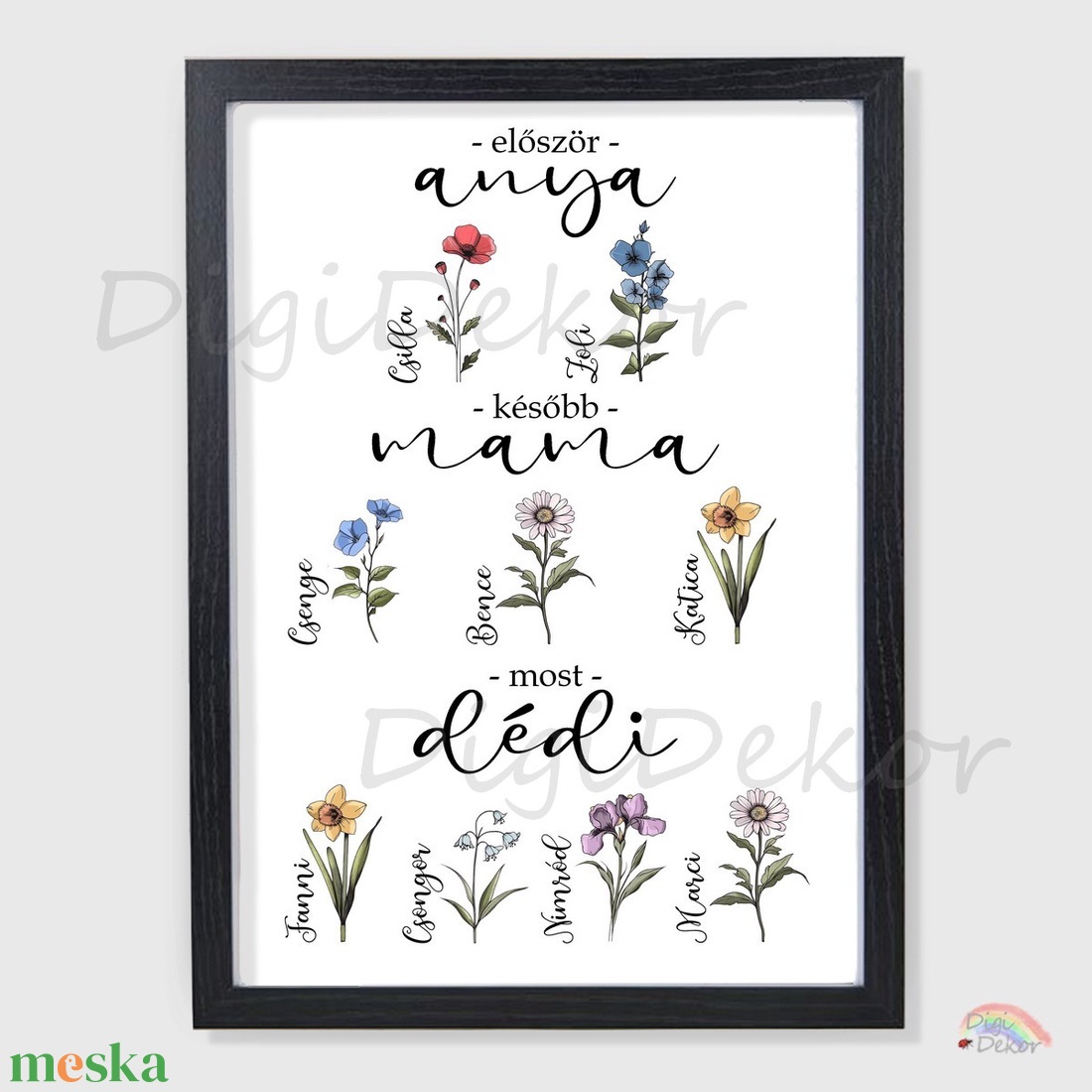 Anya, Mama, Dédi. Anyák napi ajándék a hónap virágaival. Névre szóló meglepetés.  - otthon & életmód - dekoráció - kép & falikép - poszter - Meska.hu
