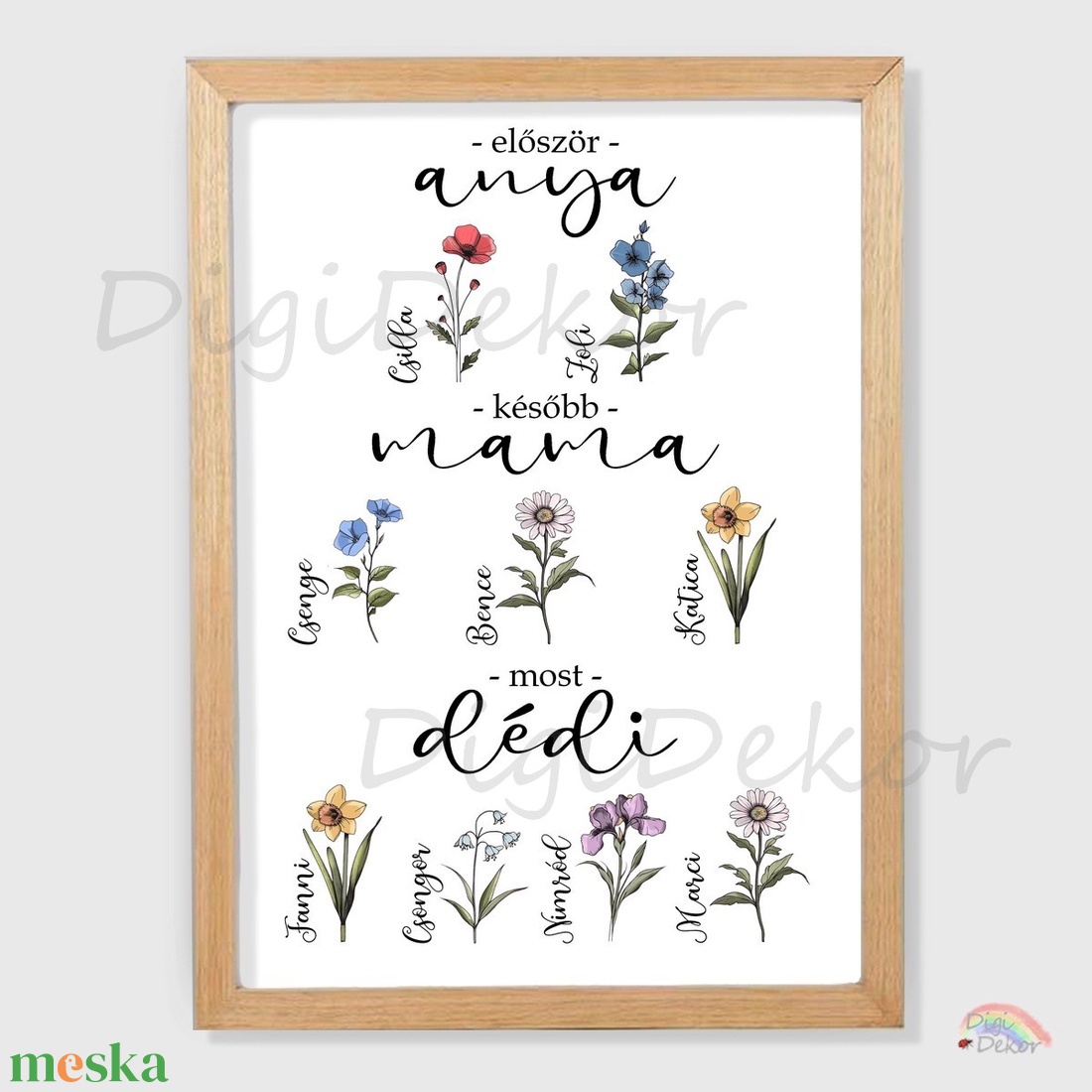 Anya, Mama, Dédi. Anyák napi ajándék a hónap virágaival. Névre szóló meglepetés.  - otthon & életmód - dekoráció - kép & falikép - poszter - Meska.hu