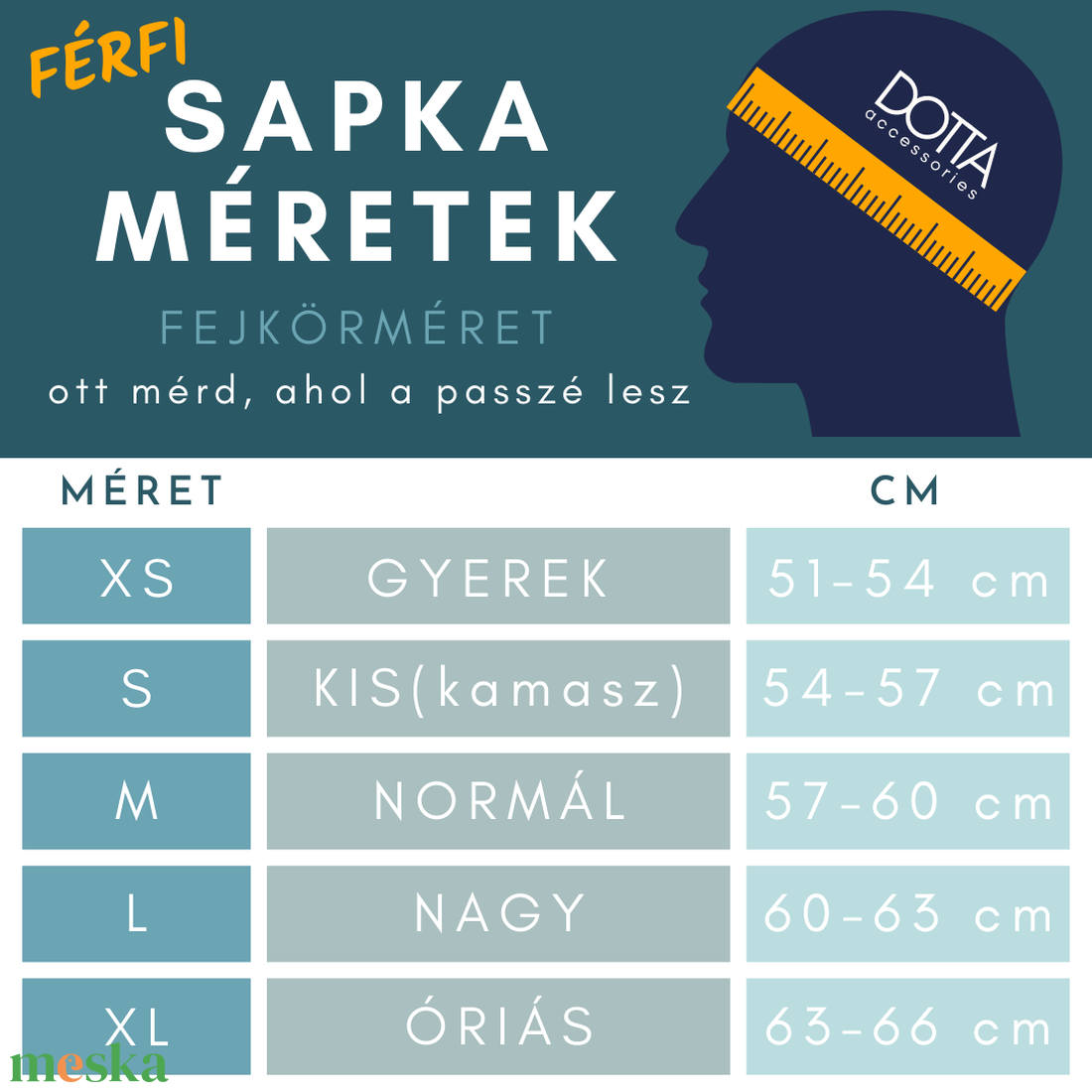 Forest férfi sapka - vastag gyapjús fiú sapka - kötött meleg kamasz sapi télire - ruha & divat - férfi ruha - férfi pulóver - Meska.hu