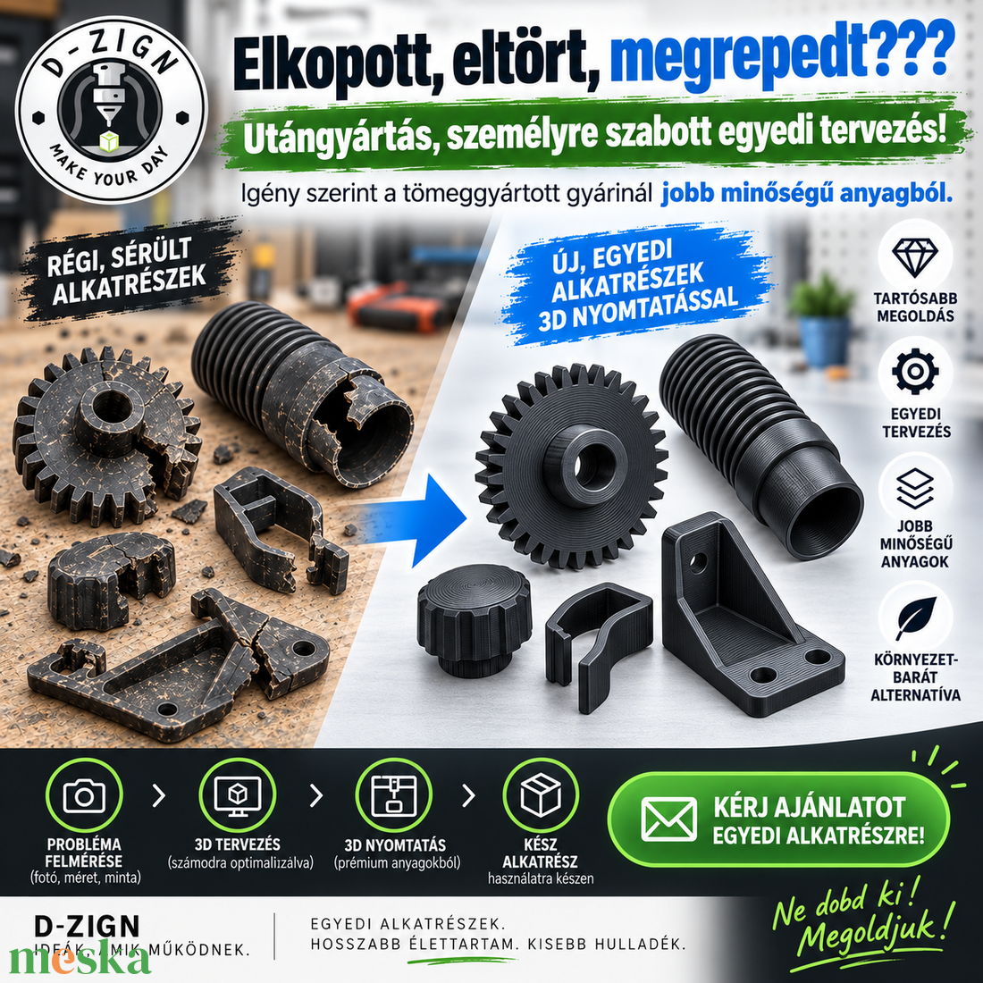 Egyedi alkatrész tervezés, utángyártás - diy (csináld magad) - szolgáltatás - Meska.hu