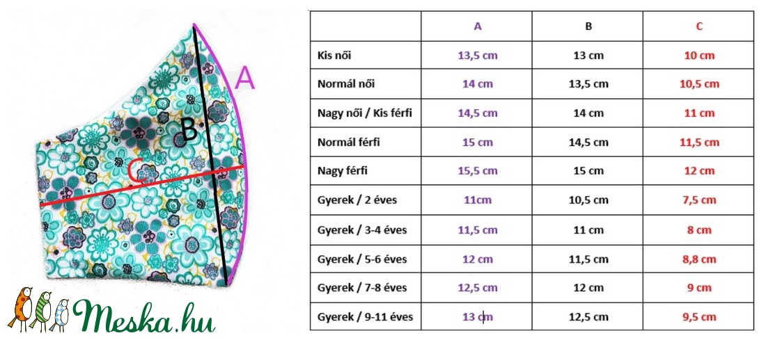 Egyedi szájmaszk  Textil szájmaszk  Pamutvászon szájmaszk  Mosható szájmaszk - női - női - Meska.hu