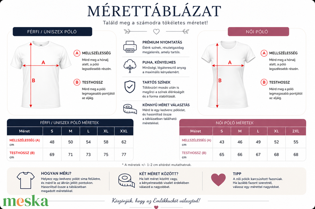 Férfi 40. születésnapi póló   NEM ÖREG. LIMITÁLT KIADÁS. - ruha & divat - férfi ruha - póló - Meska.hu
