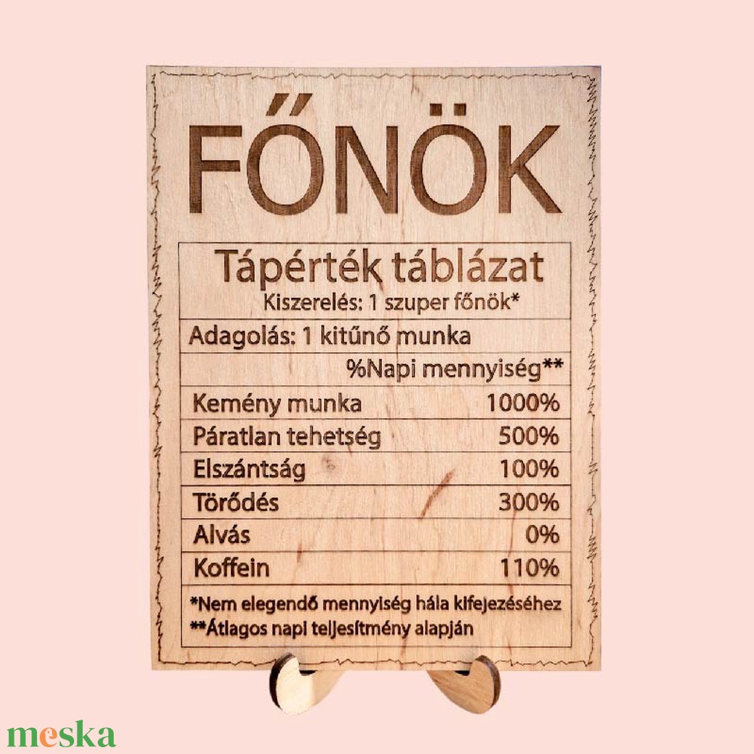 Ajándék tábla főnöknek - otthon & életmód - dekoráció - kép & falikép - fából készült kép - Meska.hu Ajándék tábla főnöknek - otthon & életmód - dekoráció - kép & falikép - fából készült kép - Meska.hu