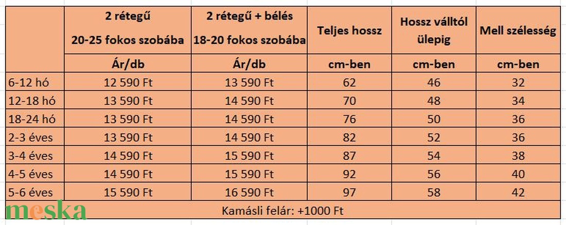 6.12 hó -Tipegős HÁLÓZSÁK-Extra téli - otthon & életmód - babaszoba, gyerekszoba - baba hálózsák, bundazsák - Meska.hu 6.12 hó -Tipegős HÁLÓZSÁK-Extra téli - otthon & életmód - babaszoba, gyerekszoba - baba hálózsák, bundazsák - Meska.hu