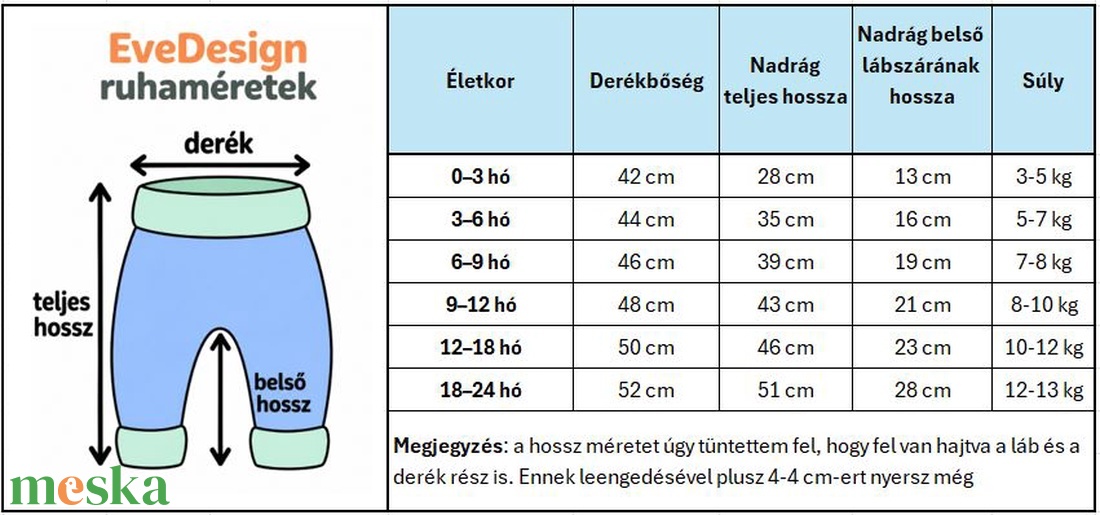 Baba nadrág virágtenger mintában - baba - mama - babaruházat - baba nadrág - Meska.hu