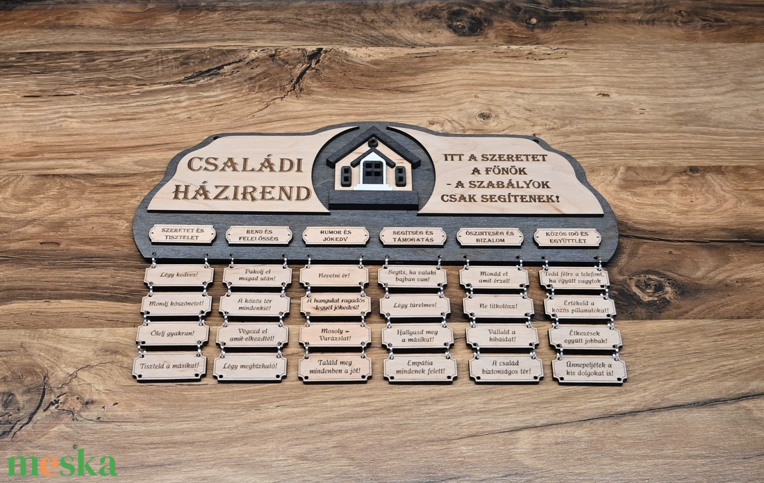 Családi Házirend  Egy szeretettel teli otthon alapja  - otthon & életmód - dekoráció - fali és függő dekoráció - falra akasztható dekor - Meska.hu