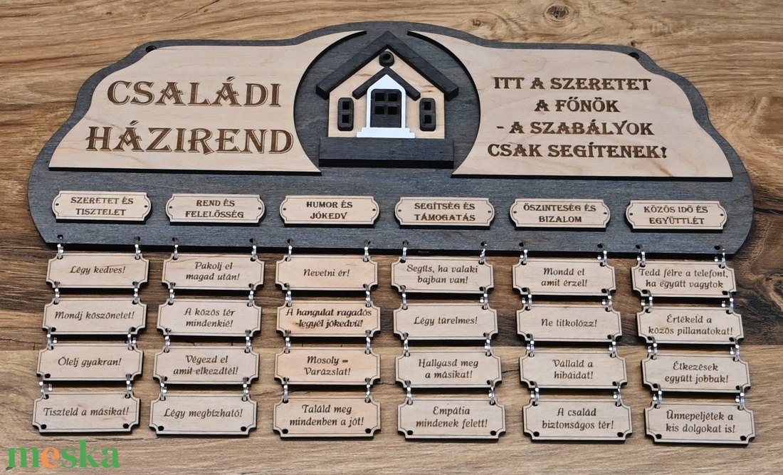 Családi Házirend � Egy szeretettel teli otthon alapja  - otthon & életmód - dekoráció - fali és függő dekoráció - falra akasztható dekor - Meska.hu