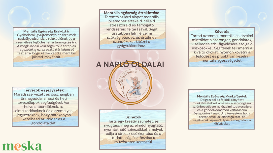 Önismereti fejlesztő mentálhigiénés napló mentális egészség öngondoskodás életvezető tervező önfejlesztő spirituális  - otthon & életmód - papír, írószer - jegyzetfüzet & napló - Meska.hu