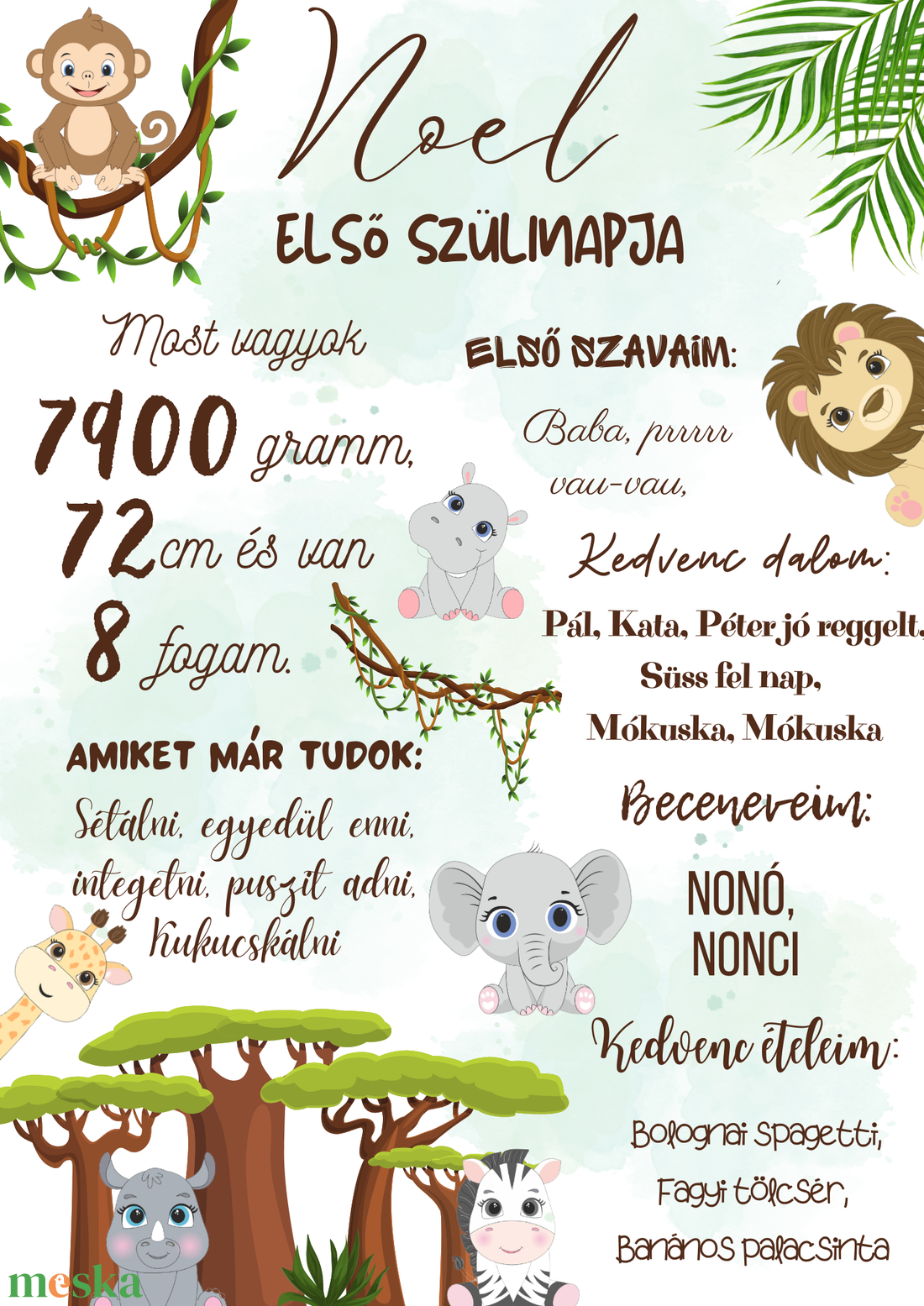 Babaposzter szafari állatos (fiús) - otthon & életmód - dekoráció - kép & falikép - poszter - Meska.hu Babaposzter szafari állatos (fiús) - otthon & életmód - dekoráció - kép & falikép - poszter - Meska.hu