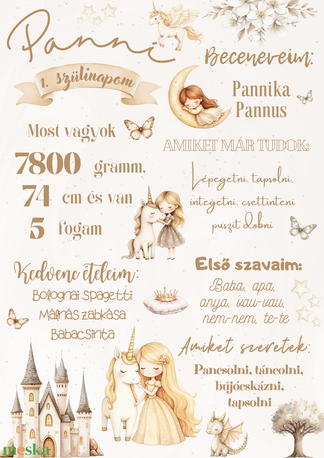 1. szülinapi babaposzter hercegnős - otthon & életmód - dekoráció - kép & falikép - poszter - Meska.hu 1. szülinapi babaposzter hercegnős - otthon & életmód - dekoráció - kép & falikép - poszter - Meska.hu