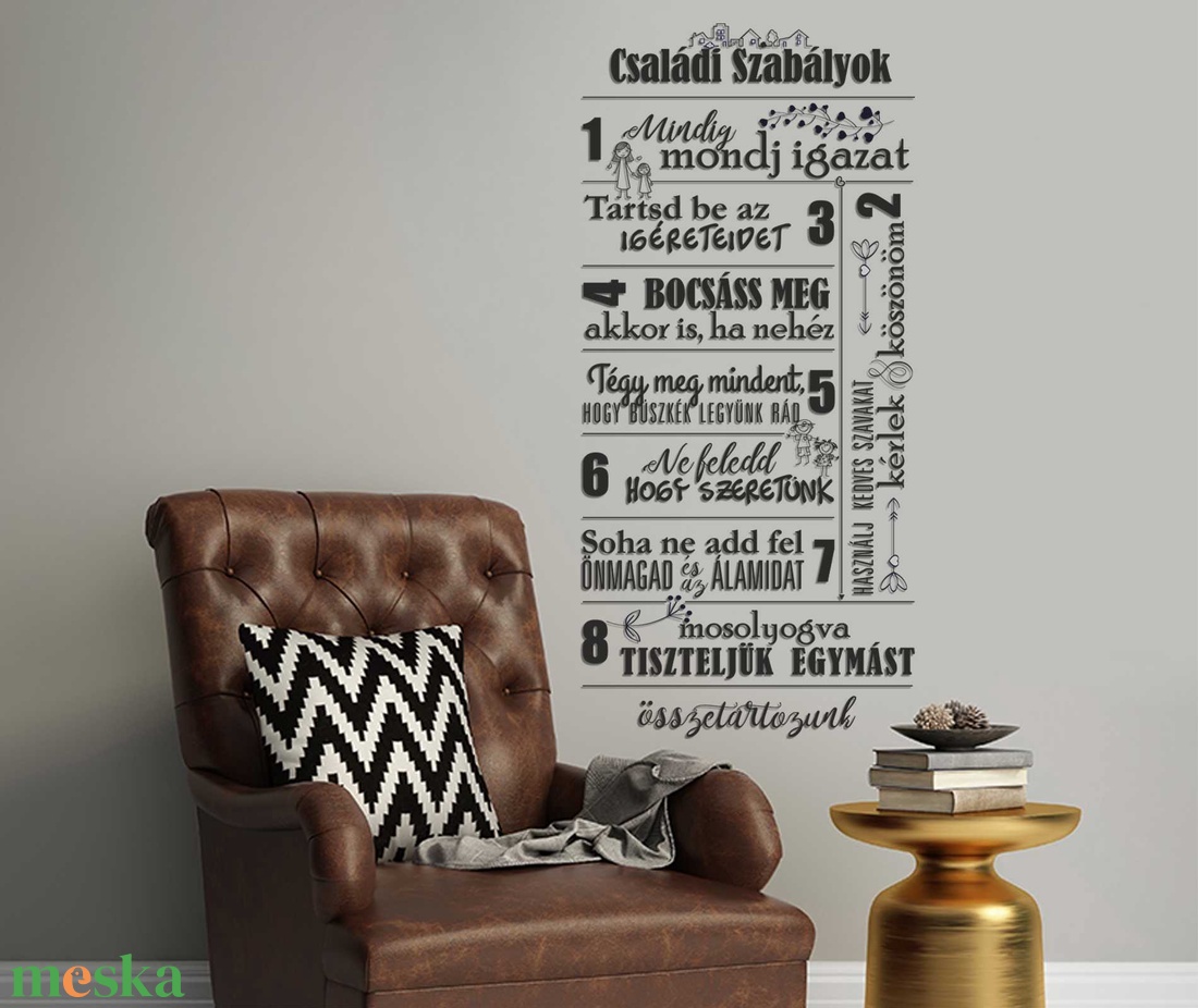 CSALÁDI SZABÁLYOK - falmatrica, melyek azok a szabályok, amelyek rád is vonatkoznak otthon? akciós termékkép 1