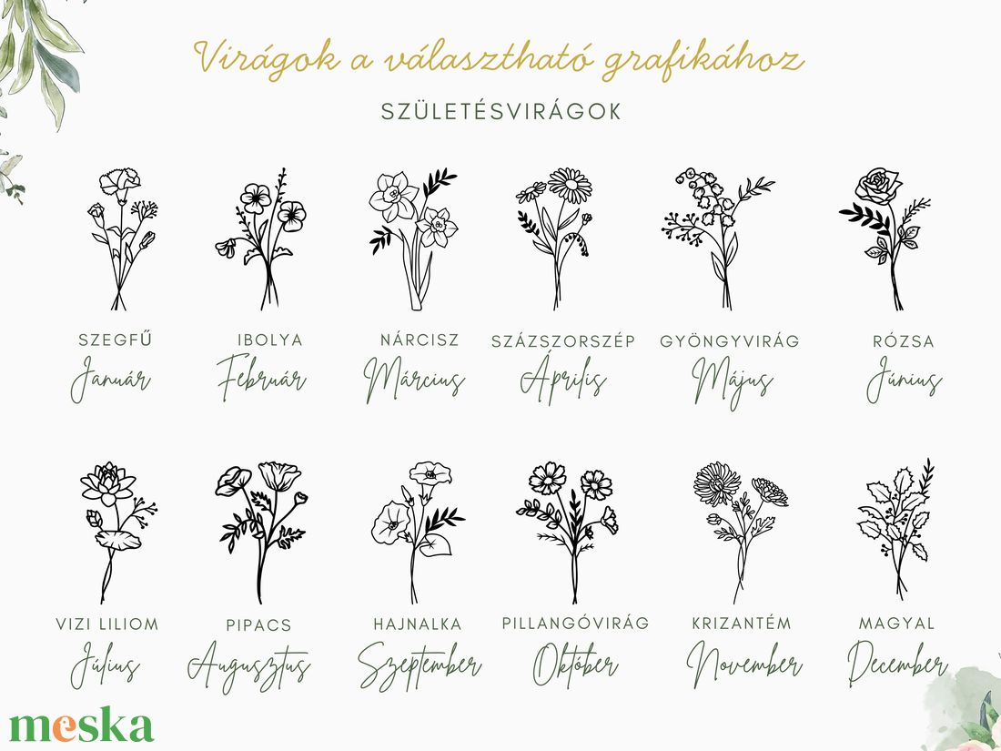 Születésvirágok - NEM MEGVÁSÁROLHATÓ - csak egy összeállítás - választható grafika vágódeszka gravírozáshoz  - otthon & életmód - konyhafelszerelés, tálalás - sütés, főzés - vágódeszka - Meska.hu