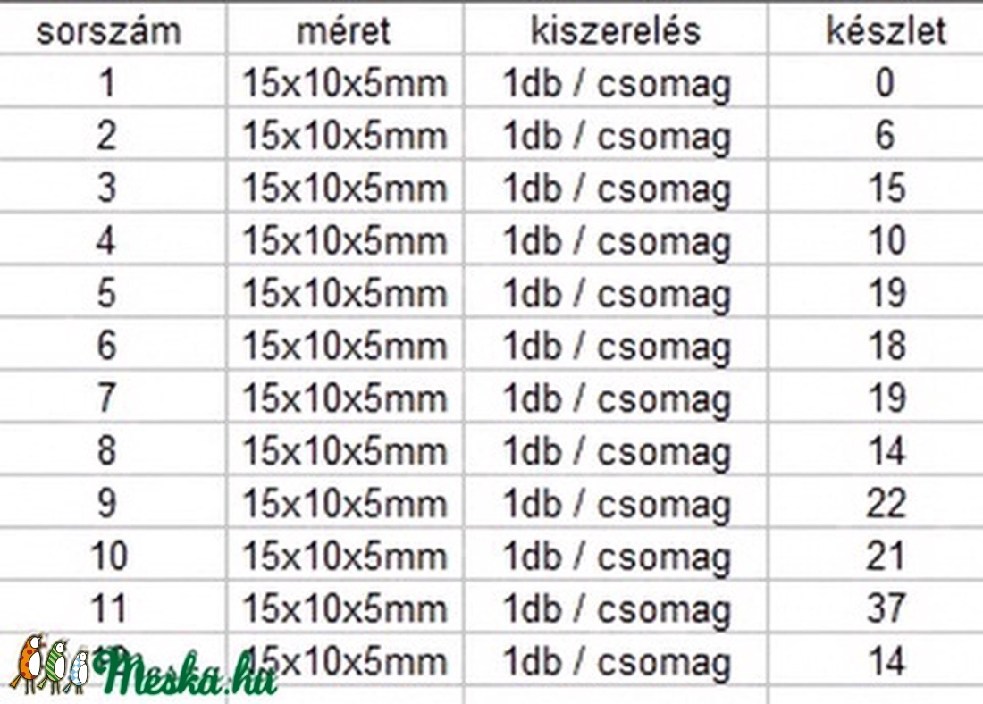 Pandora gyömgy több színben 3db/ csomag PAN09 - kellékek & szerszámok - gyöngyfűzés kellékek - féldrágakő - Meska.hu Pandora gyömgy több színben 3db/ csomag PAN09 - kellékek & szerszámok - gyöngyfűzés kellékek - féldrágakő - Meska.hu