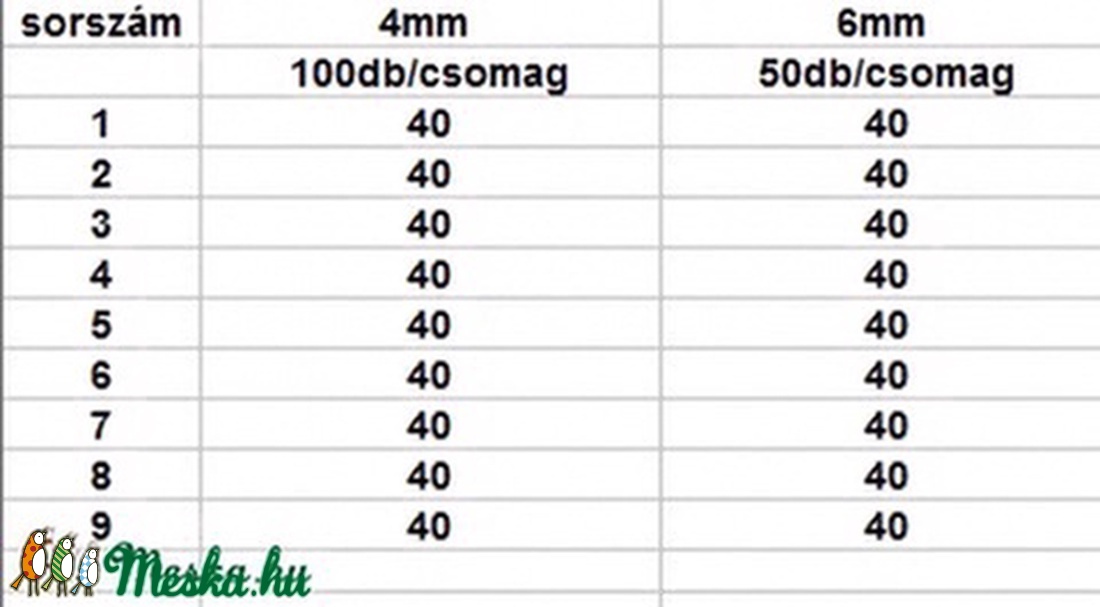 Akril bicon 4 és 6mm-es több színben - kellékek & szerszámok - gyöngyfűzés kellékek - műanyag gyöngy - Meska.hu Akril bicon 4 és 6mm-es több színben - kellékek & szerszámok - gyöngyfűzés kellékek - műanyag gyöngy - Meska.hu