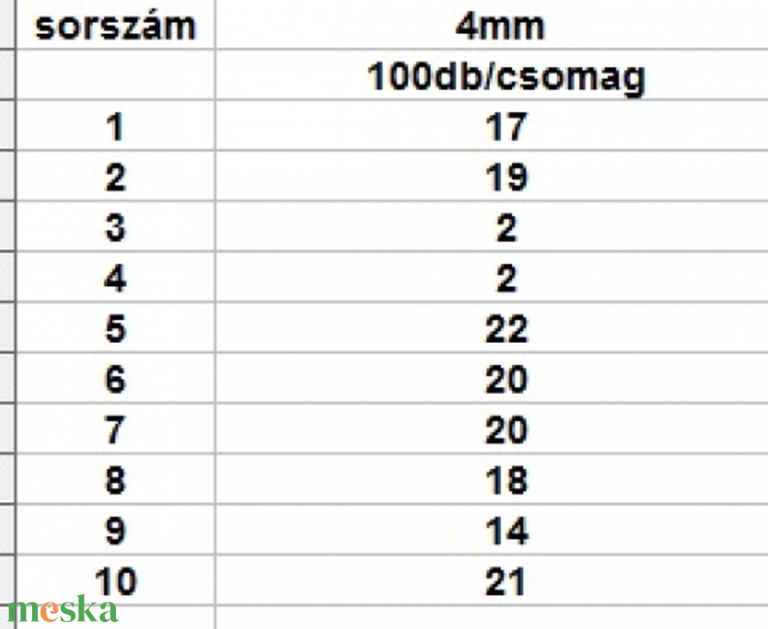 Akril gömb alakú gyöngy  4 mm-es több színben 100db/cs - kellékek & szerszámok - gyöngyfűzés kellékek - műanyag gyöngy - Meska.hu