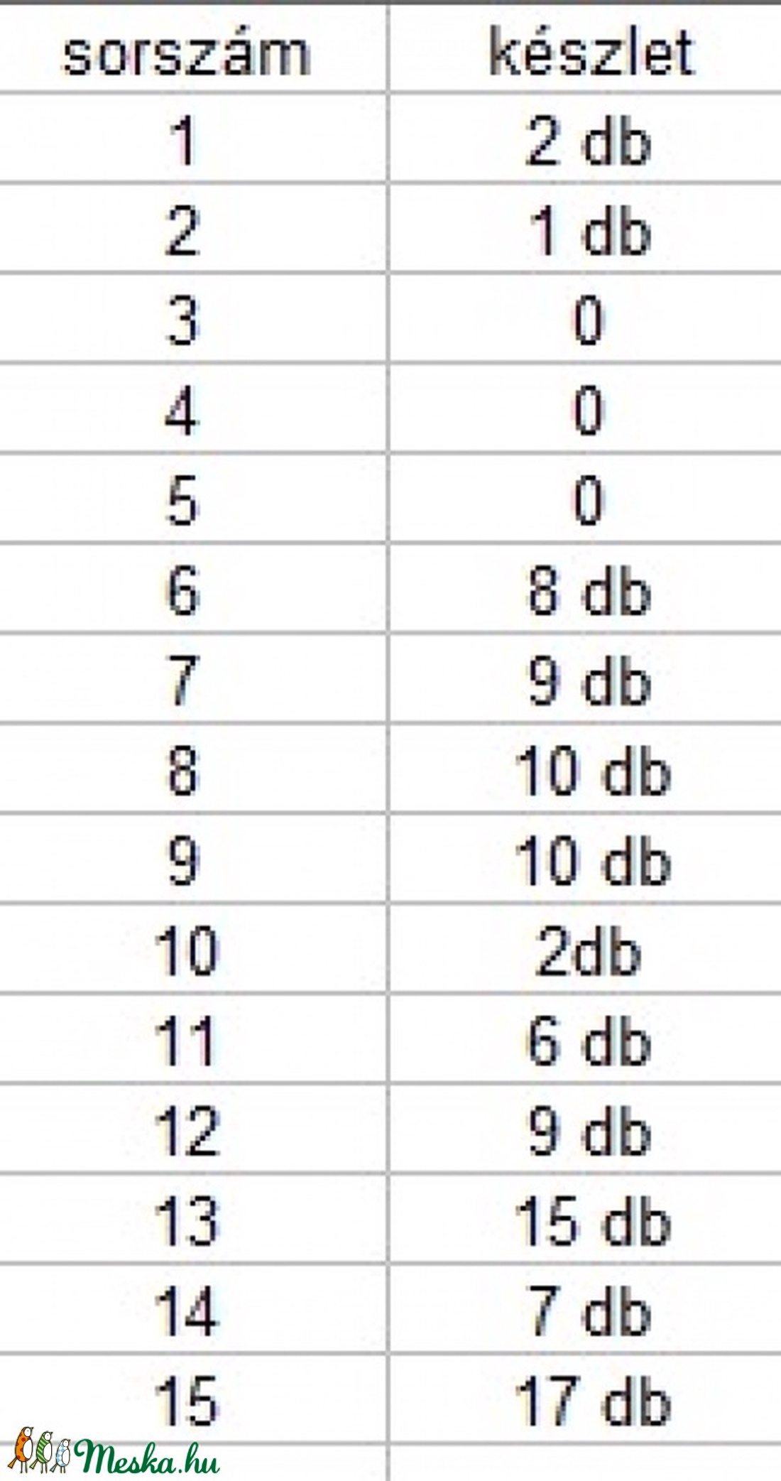 Organza zacskó több színben 5db/csomag OZ01 - kellékek & szerszámok - gyöngyfűzés kellékek - Meska.hu Organza zacskó több színben 5db/csomag OZ01 - kellékek & szerszámok - gyöngyfűzés kellékek - Meska.hu
