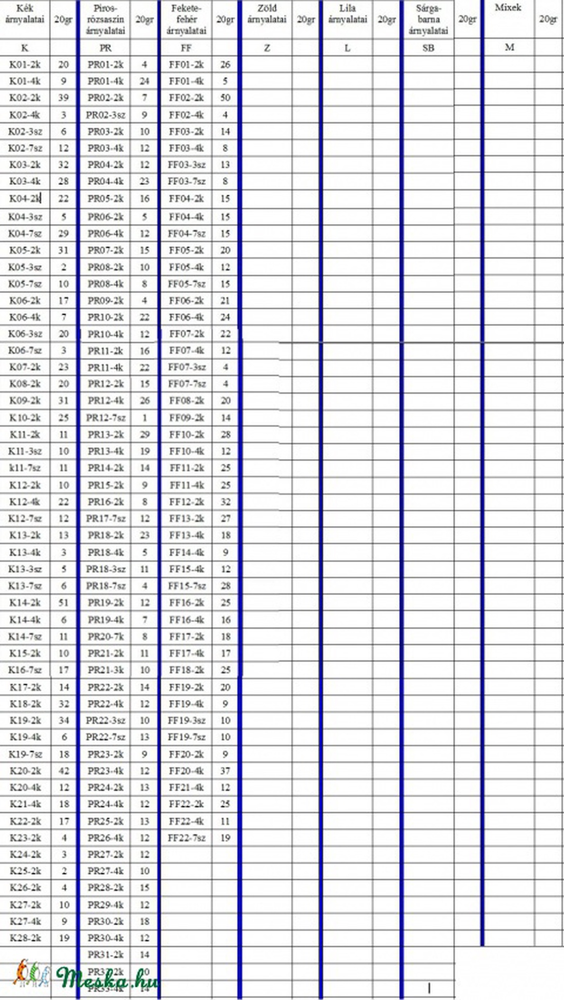 Kásagyöngy és szalmagyöngy sok színben 20g/csomag - kellékek & szerszámok - gyöngyfűzés kellékek - kásagyöngy - Meska.hu Kásagyöngy és szalmagyöngy sok színben 20g/csomag - kellékek & szerszámok - gyöngyfűzés kellékek - kásagyöngy - Meska.hu