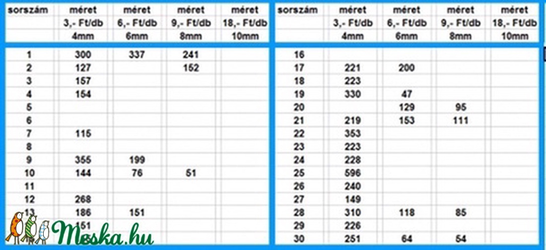 Üveg tekla (viasz) gyöngy 4-6-8-10mm több színben  - kellékek & szerszámok - gyöngyfűzés kellékek - üveggyöngy - Meska.hu