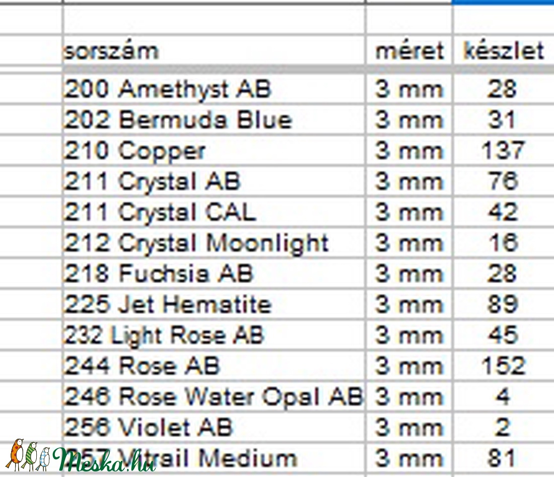 Ékszerkellék: Swarovski bicon 3mm-es AB bevonatos több színben SWGY5328-3AB 24db/csomag - kellékek & szerszámok - gyöngyfűzés kellékek - swarovski kristályok - Meska.hu Ékszerkellék: Swarovski bicon 3mm-es AB bevonatos több színben SWGY5328-3AB 24db/csomag - kellékek & szerszámok - gyöngyfűzés kellékek - swarovski kristályok - Meska.hu