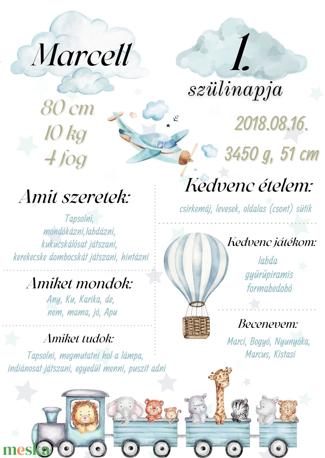 Baba emlékörző kép - otthon & életmód - babaszoba, gyerekszoba - babaszoba kép - Meska.hu