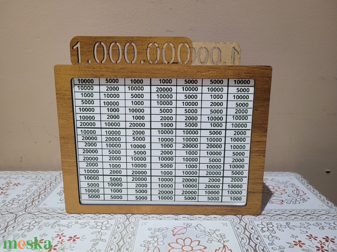 1 millió Ft megtakarítási persely  - otthon & életmód - dekoráció - asztal és polc dekoráció - persely - Meska.hu