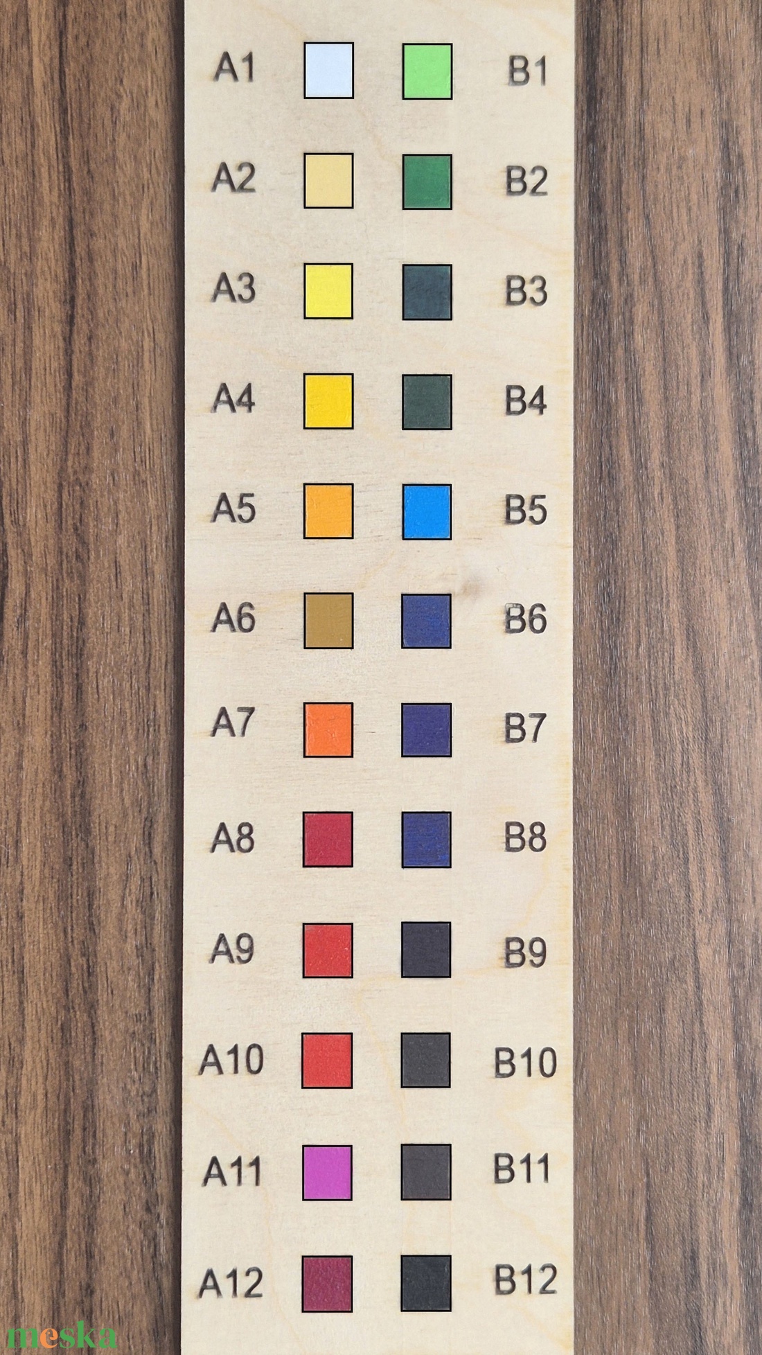 Névre szóló babaköszöntő tábla - játék & sport - babalátogató ajándékcsomag - Meska.hu