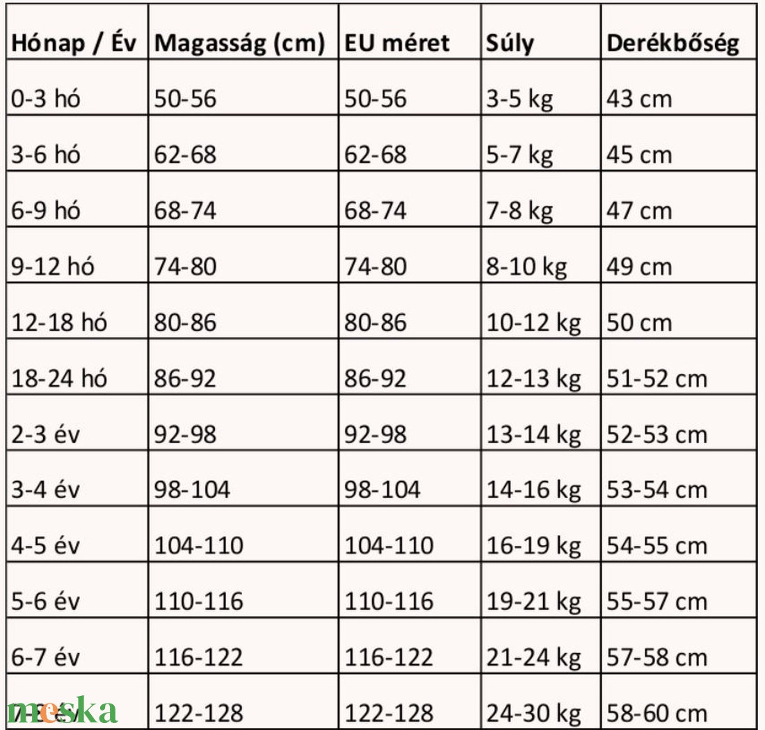 Tunikaruha kicsiknek - ujjas, vagy ujjatlan, több méretben is 0-6 éves korig - ruha & divat - babaruha & gyerekruha - ruha - Meska.hu Tunikaruha kicsiknek - ujjas, vagy ujjatlan, több méretben is 0-6 éves korig - ruha & divat - babaruha & gyerekruha - ruha - Meska.hu