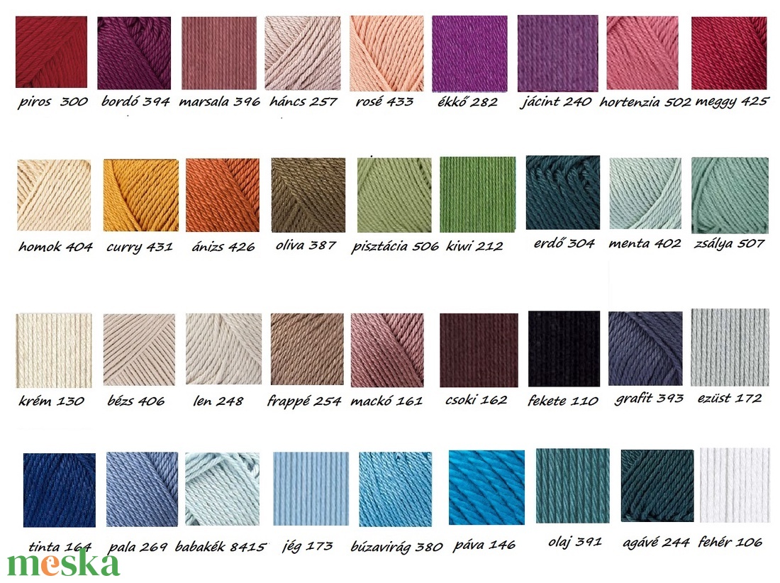 Türkiz fodros horgolt csipke blúz - ruha & divat - női ruha - blúz - Meska.hu Türkiz fodros horgolt csipke blúz - ruha & divat - női ruha - blúz - Meska.hu