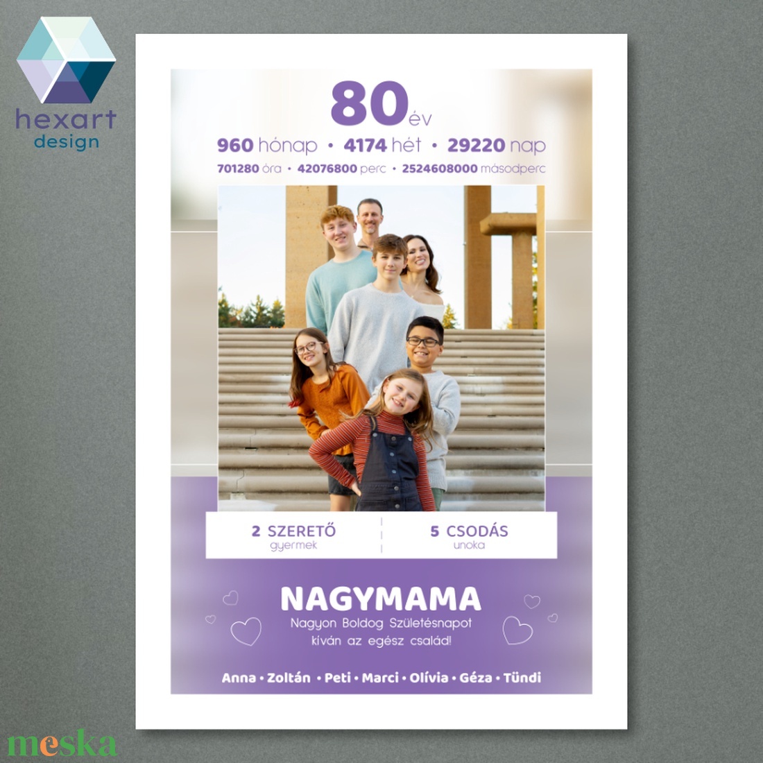 Nagymama ajándék, családi fotóval, 50, 60, 70, 80 éves - fali kép, dekoráció (A4-es digitális nyomtatható fájl) - otthon & életmód - dekoráció - fali és függő dekoráció - falra akasztható dekor - Meska.hu