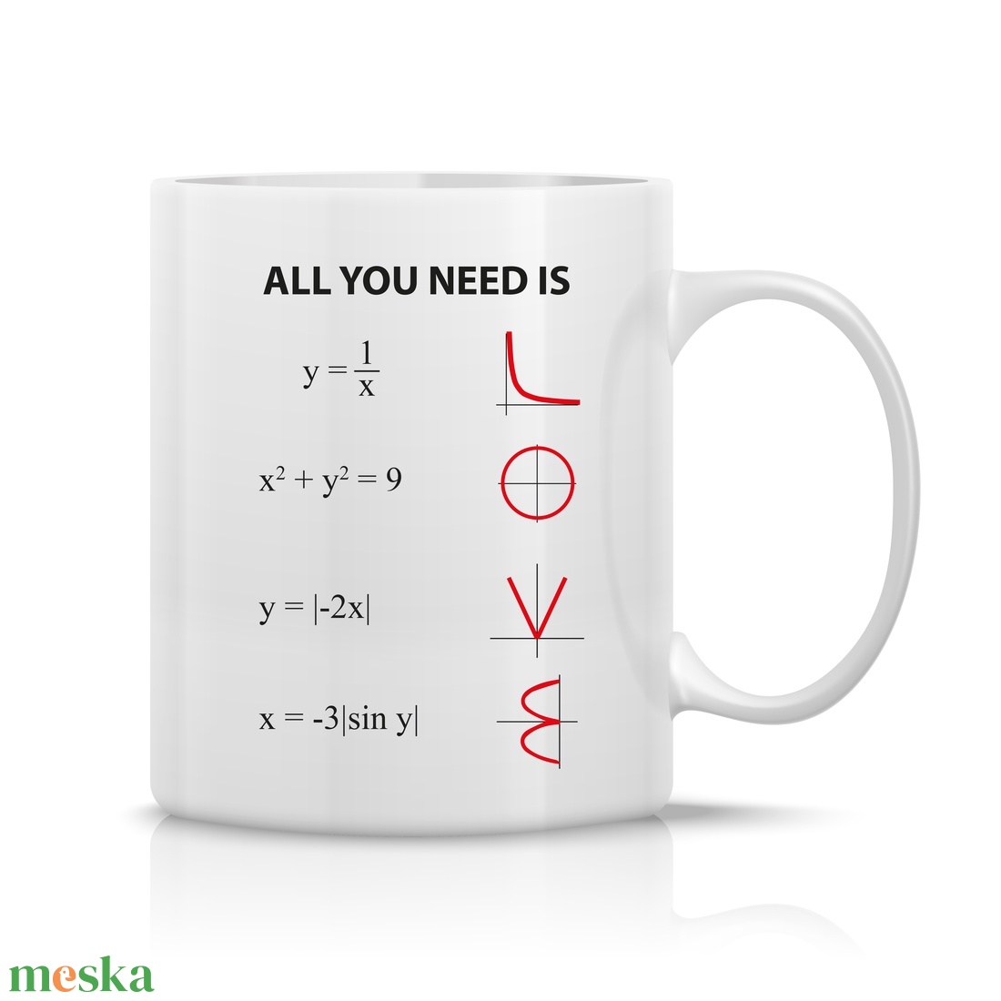 All you need is LOVE bögre matek rajongóknak - otthon & életmód - konyhafelszerelés, tálalás - tálalás - bögre & csésze - Meska.hu All you need is LOVE bögre matek rajongóknak - otthon & életmód - konyhafelszerelés, tálalás - tálalás - bögre & csésze - Meska.hu