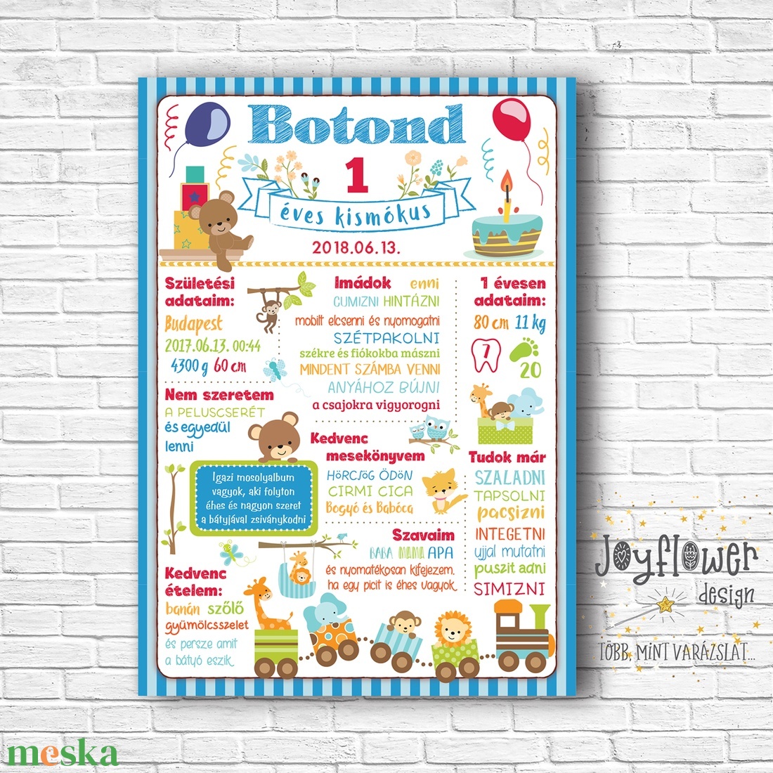 Szülinapi poszter kisfiús grafikával - otthon & életmód - dekoráció - kép & falikép - poszter - Meska.hu