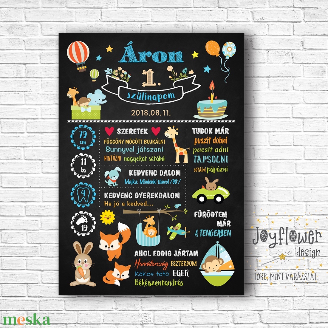 Szülinapi poszter kisfiús grafikával krétatábla stílus - otthon & életmód - dekoráció - kép & falikép - poszter - Meska.hu