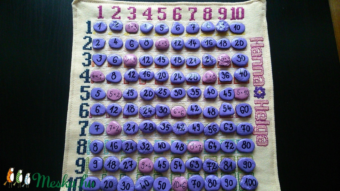 Matematikavics - Szorzótábla - - Meska.hu Matematikavics - Szorzótábla - - Meska.hu