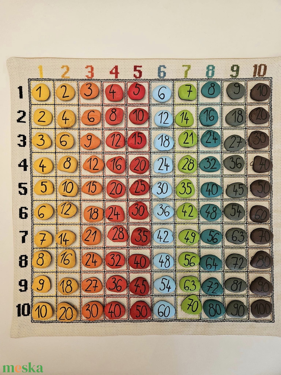 Matematikavics - Szorzótábla - játék & sport - táblajáték és kártyajáték - társasjátékok - Meska.hu Matematikavics - Szorzótábla - játék & sport - táblajáték és kártyajáték - társasjátékok - Meska.hu