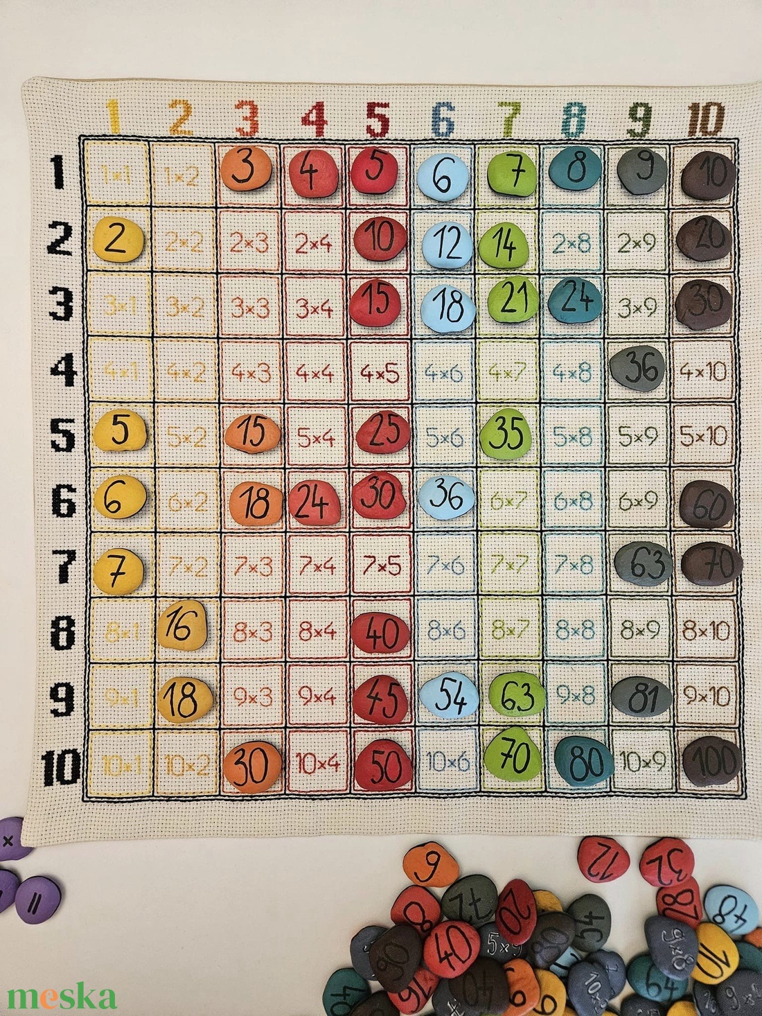 Matematikavics - Szorzótábla - játék & sport - táblajáték és kártyajáték - társasjátékok - Meska.hu Matematikavics - Szorzótábla - játék & sport - táblajáték és kártyajáték - társasjátékok - Meska.hu