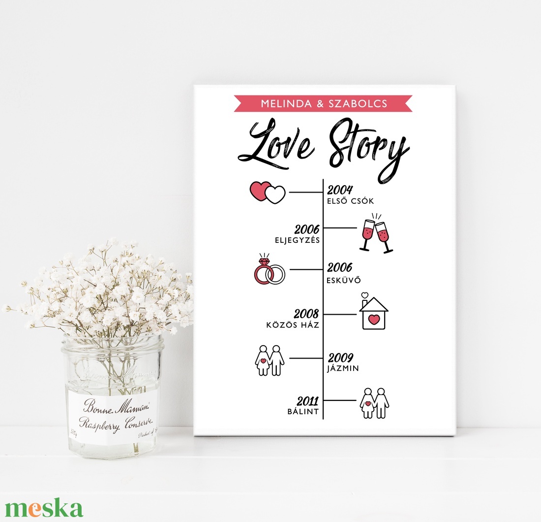 LOVE STORY - A saját szerelmi történetetek - Vászonkép - esküvő - emlék & ajándék - nászajándék - Meska.hu