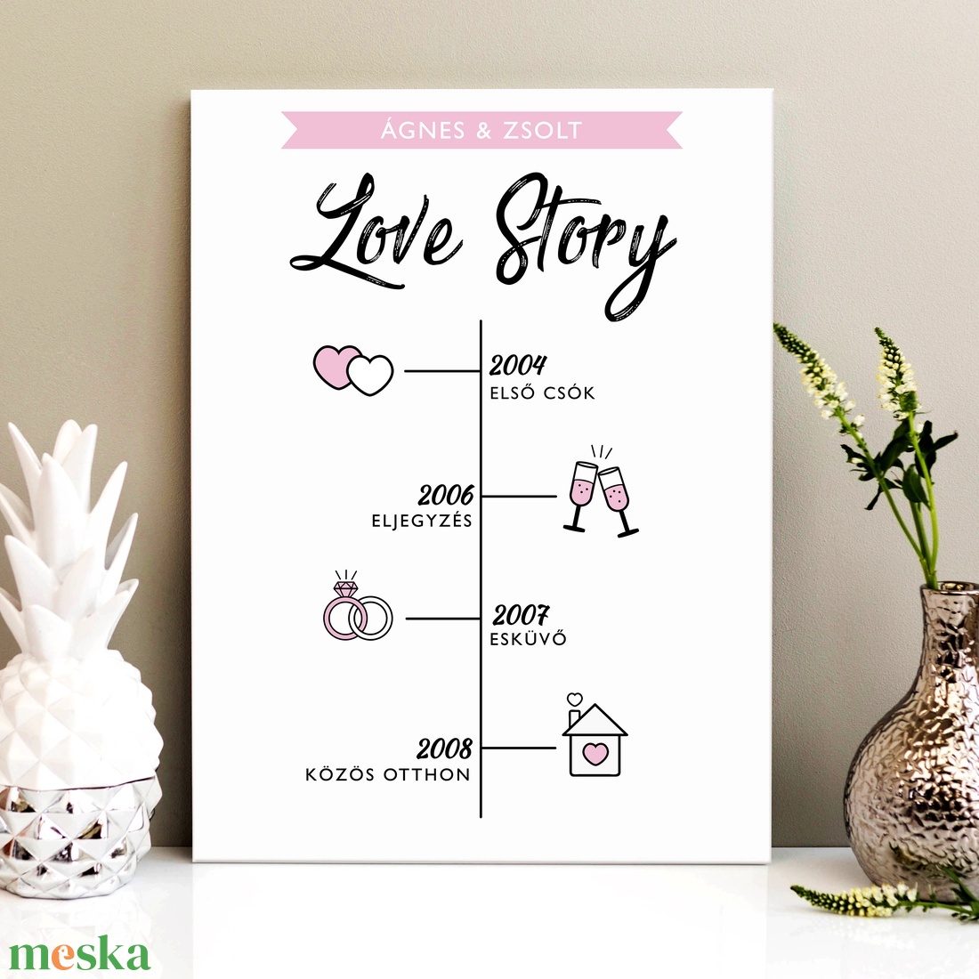 LOVE STORY - A saját szerelmi történetetek - Vászonkép - esküvő - emlék & ajándék - nászajándék - Meska.hu