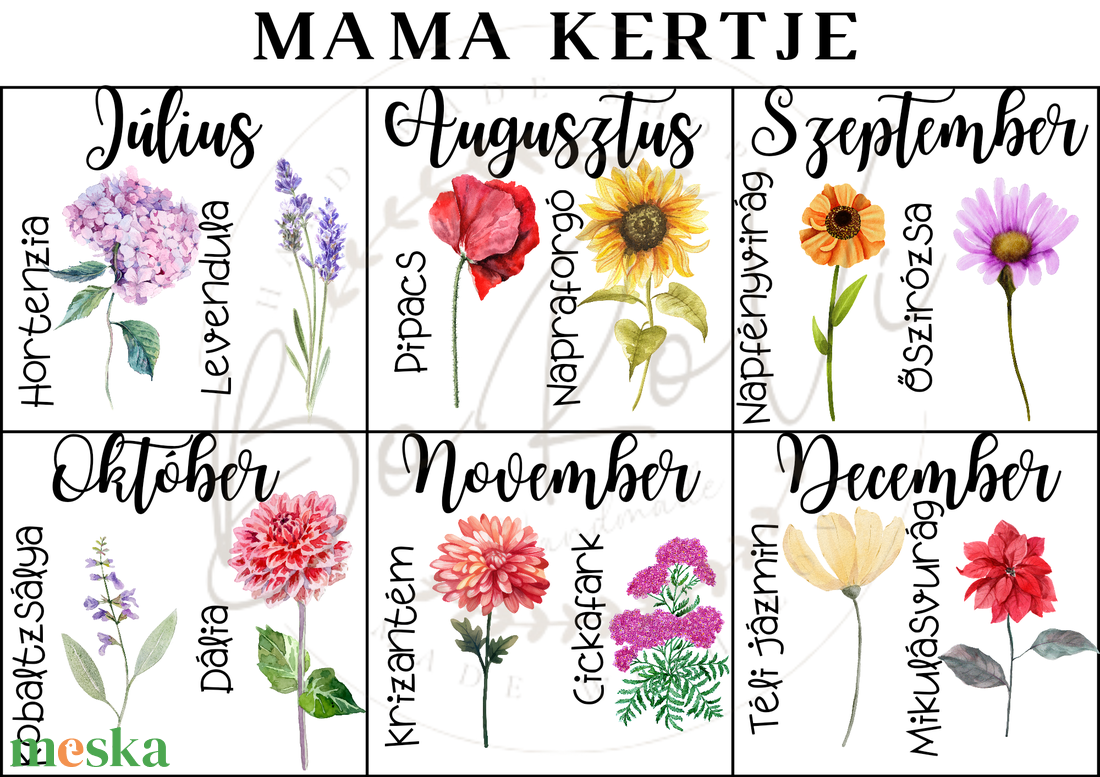 Névre szóló anyák napi virágos kép - otthon & életmód - dekoráció - kép & falikép - poszter - Meska.hu