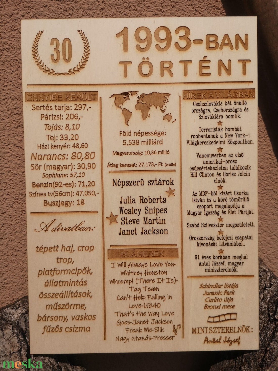 30 éves jubileum, azaz 1993-ban történt - otthon & életmód - dekoráció - kép & falikép - táblakép - Meska.hu
