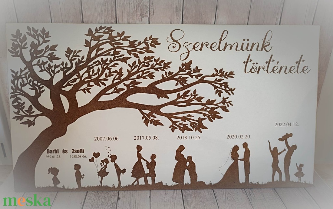 Szerelmünk története dekor tábla - otthon & életmód - dekoráció - fali és függő dekoráció - falra akasztható dekor - Meska.hu Szerelmünk története dekor tábla - otthon & életmód - dekoráció - fali és függő dekoráció - falra akasztható dekor - Meska.hu