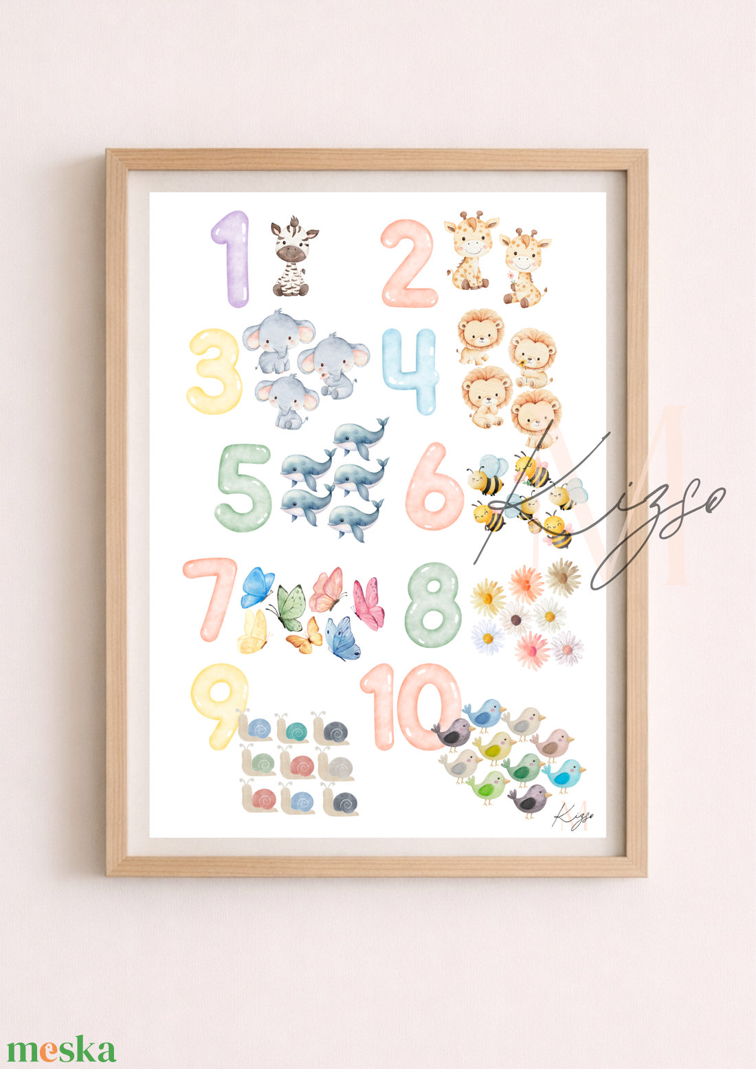 � 1�10 Számolós gyerek poszter � Tanulj játékosan - baba - mama - babaszoba dekoráció - babaposzter - Meska.hu
