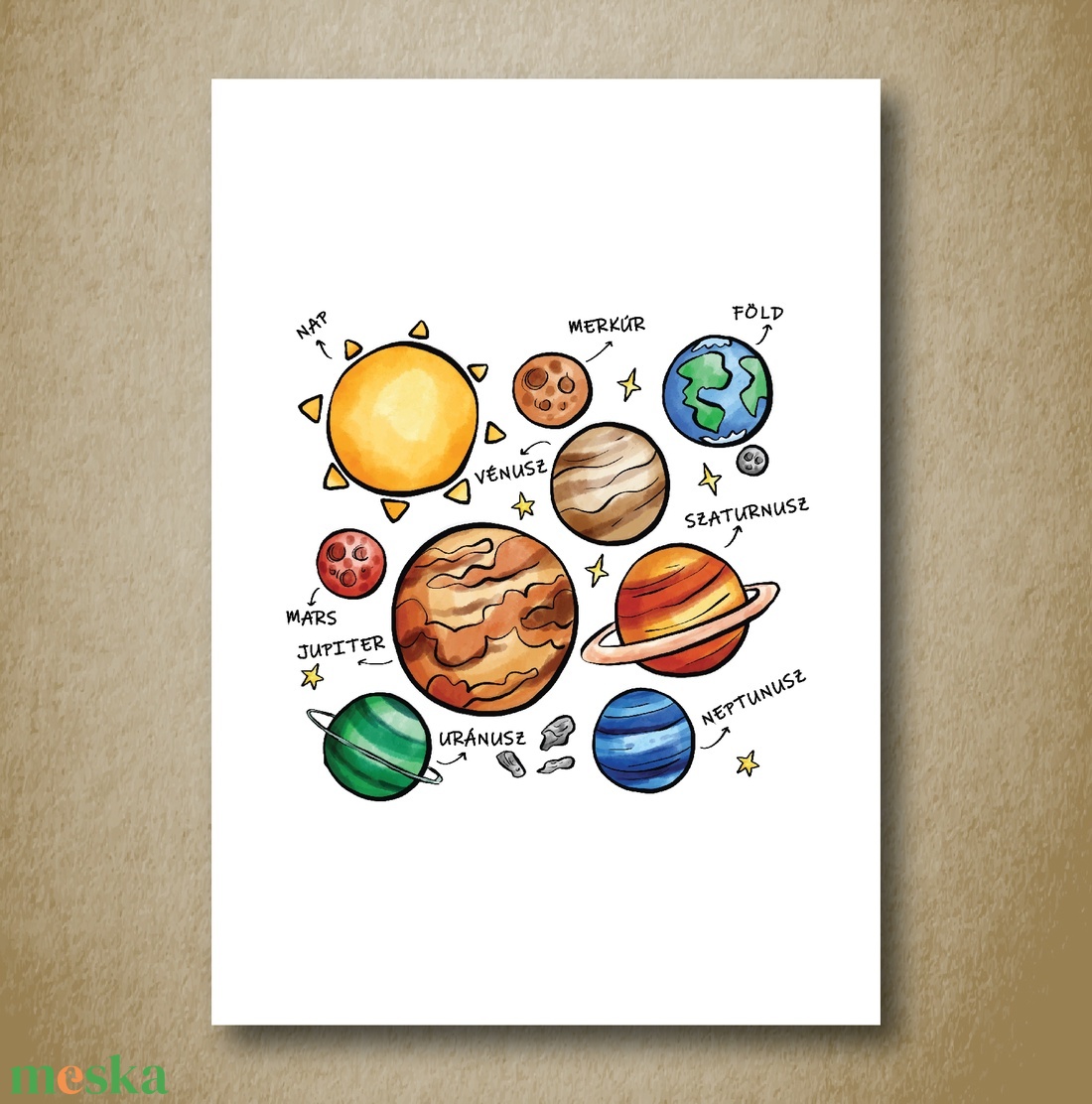 Naprendszer, Űr, bolygók babaszoba falikép, gyerekszoba dekoráció, print -zöld, sárga, barna, szürke - fiú, lány - A4-es - otthon & lakás - babaszoba, gyerekszoba - babaszoba dekoráció - Meska.hu