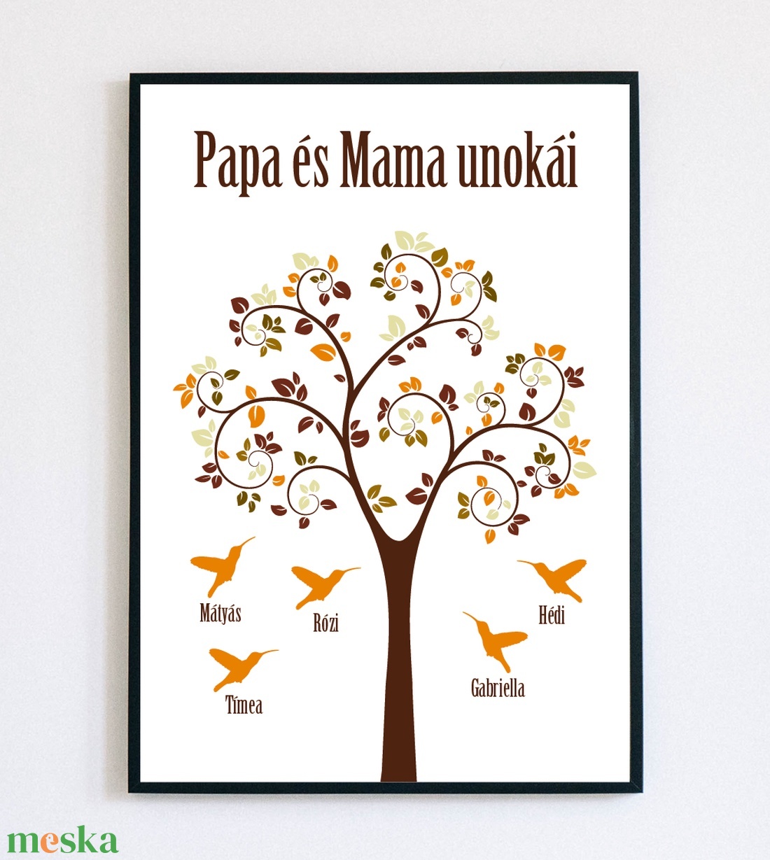 Papa és Mama unokái feliratú falikép - otthon & életmód - dekoráció - kép & falikép - poszter - Meska.hu